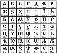 Старославянизмы, азбука